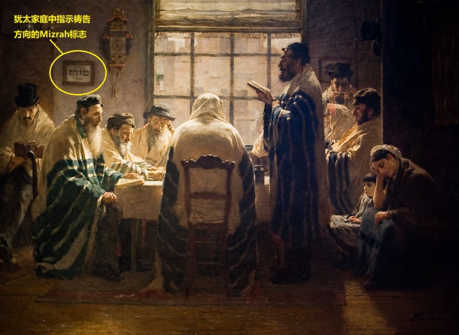 上图：油画《De Treurdagen》（Jan Voerman绘于1884年），画中左上角的墙上有犹太人家中的Mizrah标志。希伯来语Mizrah（מִזְרָח）的意思是「东方」，特指散居在耶路撒冷西方的犹太人的祷告方向，也指会堂中朝东的那面墙，或指犹太人家中用于指示祷告方向的装饰物，上面会写上Mizrah（מִזְרָח），有的还写上「从日出之地到日落之处，耶和华的名是应当赞美的」（诗一百一十三3），或画上圣地图案。根据所罗门的祷告（王上八33、44、48；代上六34），塔木德规定，犹太人在国外要面向以色列祷告，在以色列要面向耶路撒冷祷告，在耶路撒冷要面向圣殿祷告，在圣殿要面向至圣所祷告。犹太会堂通常会尽量朝向耶路撒冷的方向。如果犹太人祷告时无法确定位置，就应当将自己的心引向耶路撒冷。但以理就是面向耶路撒冷祷告（但六10）。