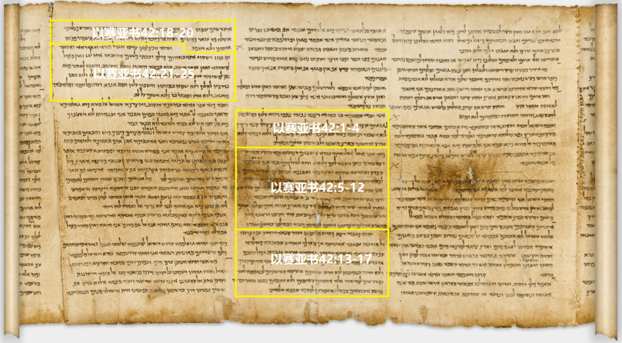 上图：出土于昆兰一号洞的主前1世纪《以赛亚书》羊皮卷（The Great Isaiah Scroll，1QIsaa），图中显示42章的分段方法。