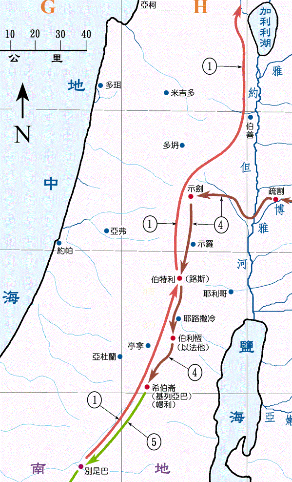 上图：雅各所走的是南北纵贯迦南中部山地的山脊大道，由别是巴向北，经过希伯仑、伯特利、示剑。