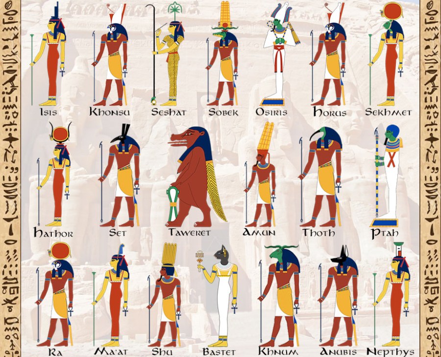 上图：古埃及各种神祇的蓝头发，太阳神Ra、法老的守护神荷鲁斯Horus、月神孔斯Khonsu的脸也是蓝的。